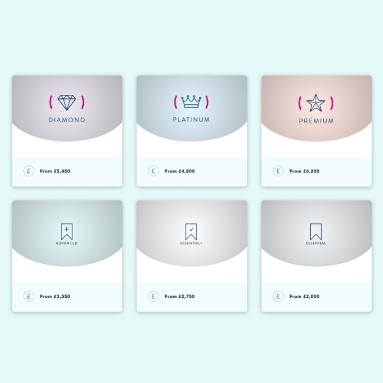 Hearing aids packages overview.